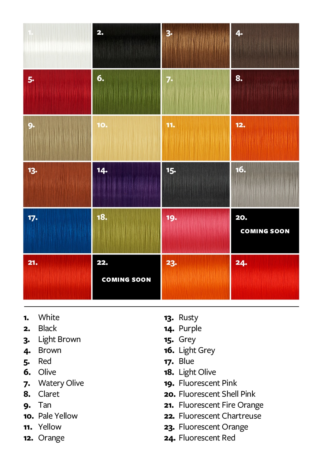 Pro Thread Twisted 110 Den Single Spool