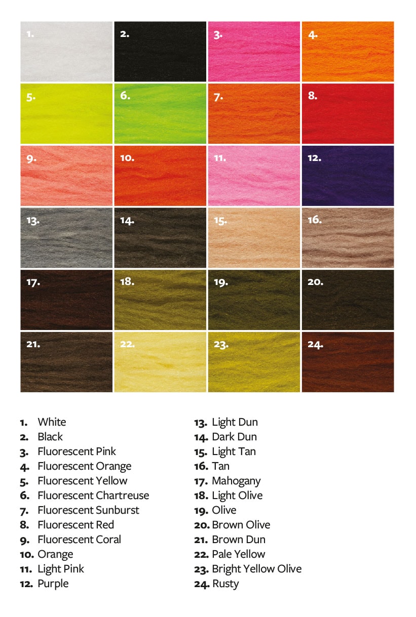 Ultra Dry Yarn